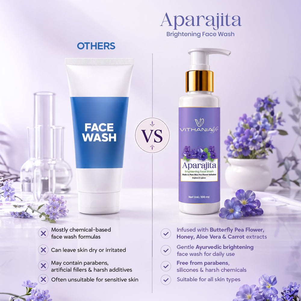 Vithania Life Store natural Ayurvedic skincare products